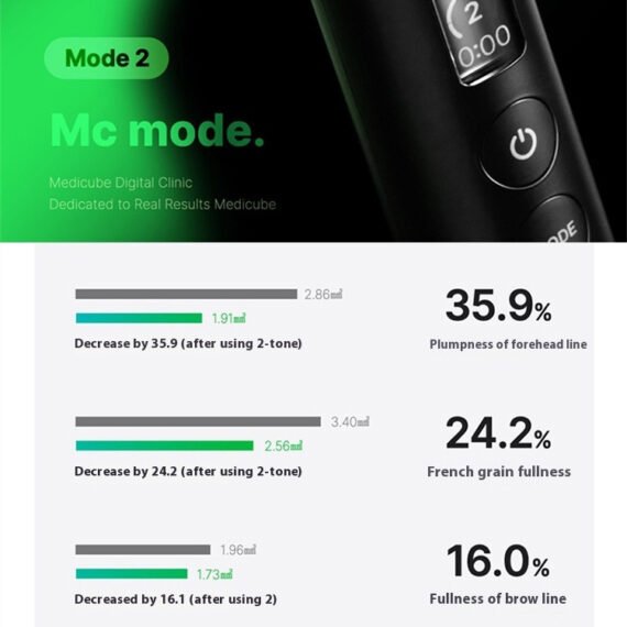 C34-It’s ! It’s only $5.99 for new customers, and it’s free shipping to your home! !【medicube Official】 Age-R Booster Pro