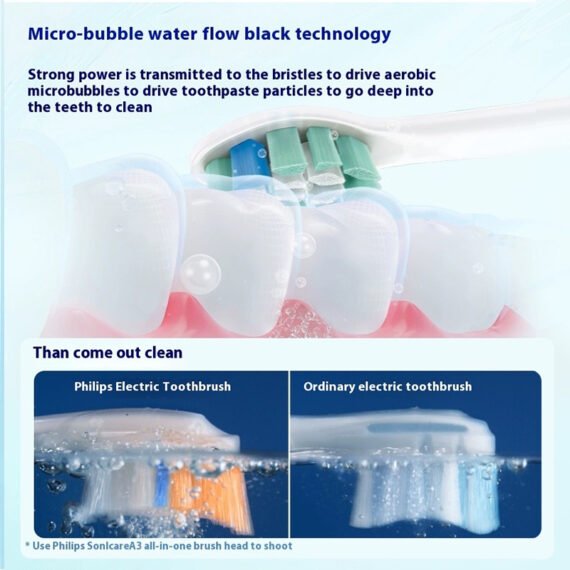 C37-It’s ! It’s only $5.99 for new customers, and it’s free shipping to your home! !Philips Diamond 3 Series Electric Toothbrush